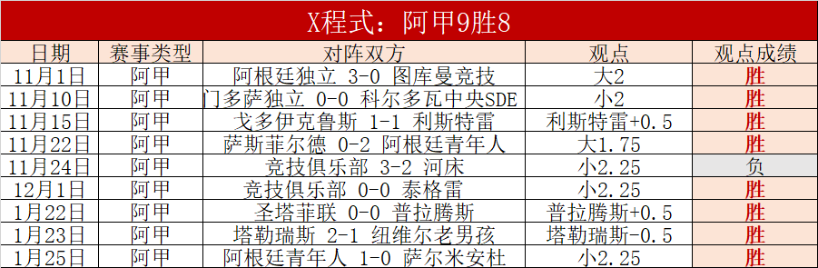 尤姆尼耶士,邦狂潮攻势,能否再掀风,皇冠体育app下载,皇冠体育官网,澳门皇冠体育,bet皇冠体育在线