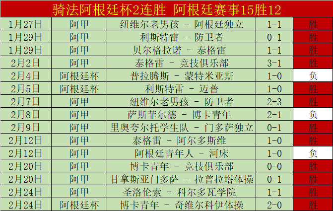 欧文受伤仍,战罚球,心系上帝与,皇冠体育app下载,皇冠体育官网,澳门皇冠体育,bet皇冠体育在线
