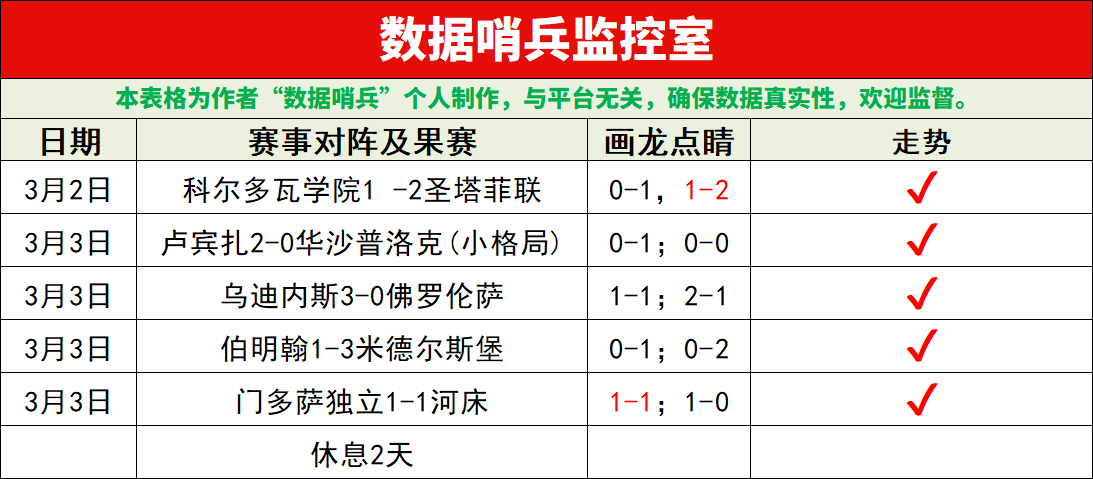 快船祖巴茨,开场垫脚,篮网扎威恶,皇冠体育app下载,皇冠体育官网,澳门皇冠体育,bet皇冠体育在线