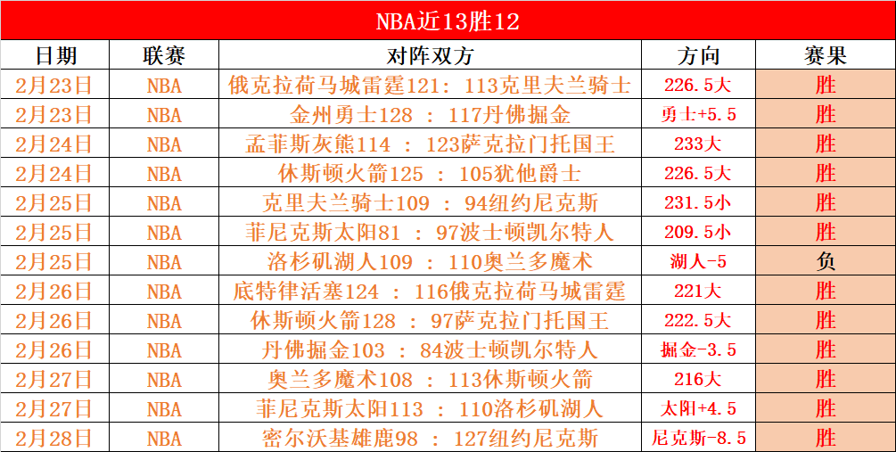 门兴加时绝,分钟险胜沃,尔夫斯堡,皇冠体育app下载,皇冠体育官网,澳门皇冠体育,bet皇冠体育在线