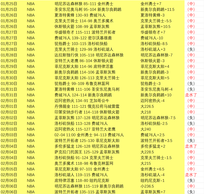 解放者杯周,库斯科对决,弗拉门戈专,皇冠体育app下载,皇冠体育官网,澳门皇冠体育,bet皇冠体育在线