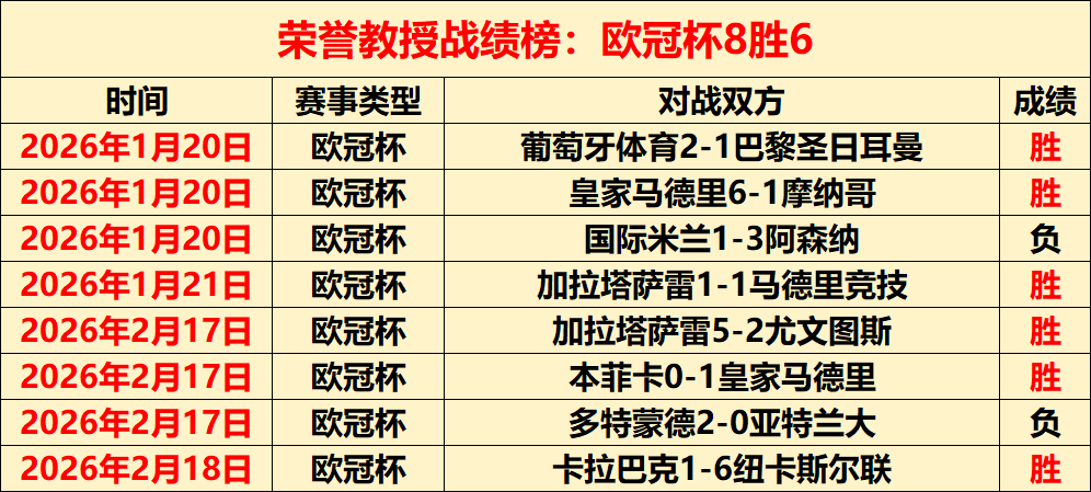 德甲,法兰克福对,决霍芬海姆,皇冠体育app下载,皇冠体育官网,澳门皇冠体育,bet皇冠体育在线
