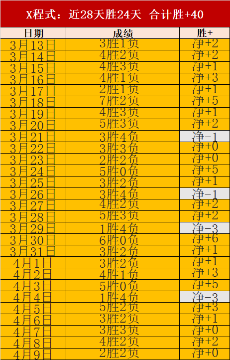 紧急通告,奥体游泳馆,临时闭馆,皇冠体育app下载,皇冠体育官网,澳门皇冠体育,bet皇冠体育在线